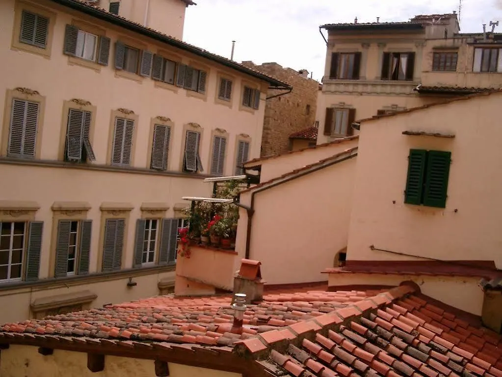 Hotel Ferdinando II De' Medici Florencia