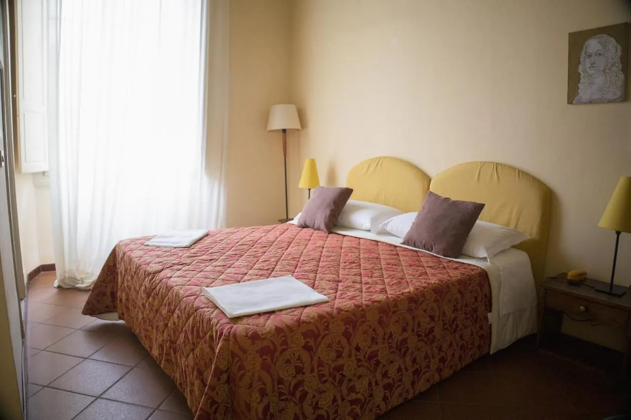 Ferdinando II De' Medici Hotel Florença Itália