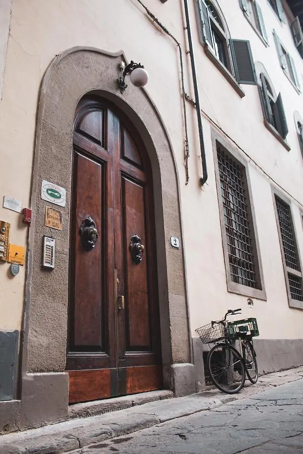 Ferdinando II De' Medici Hotel Florença
