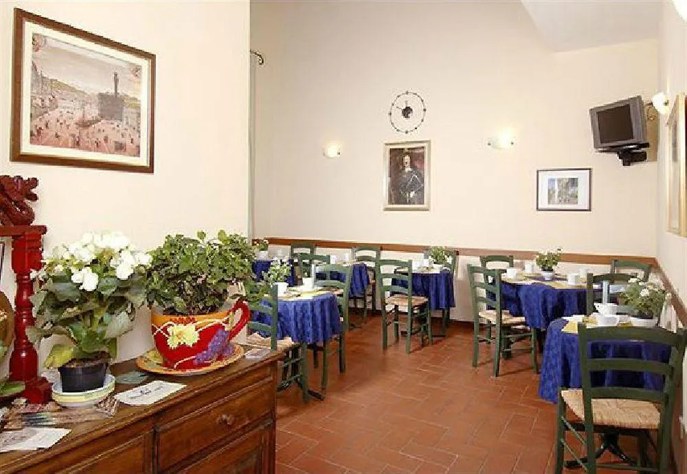 Ferdinando II De' Medici Hotel Florença
